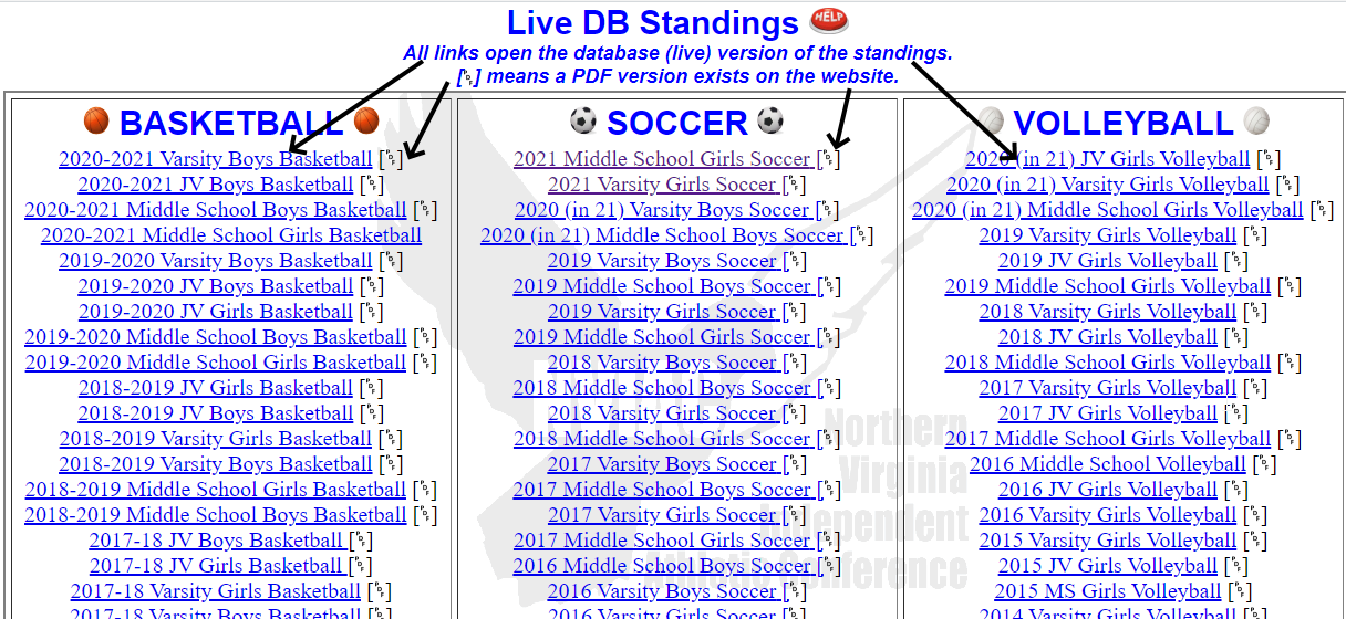 Standeings DB Page